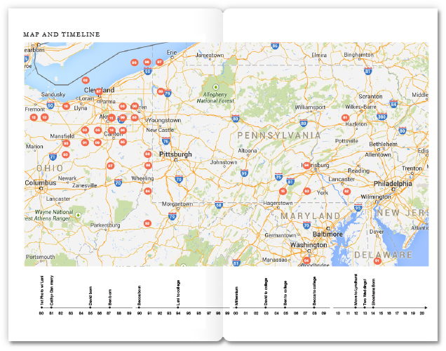 Map and Timeline spread